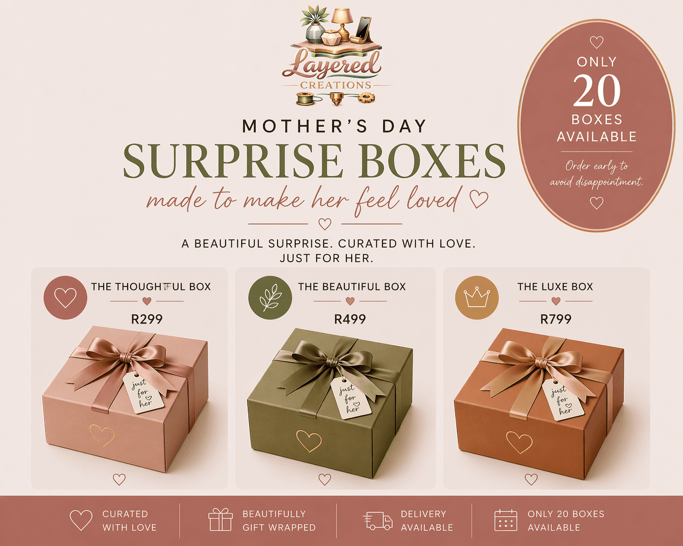 Mother's Day Surprise Box